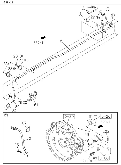 Partial Engine